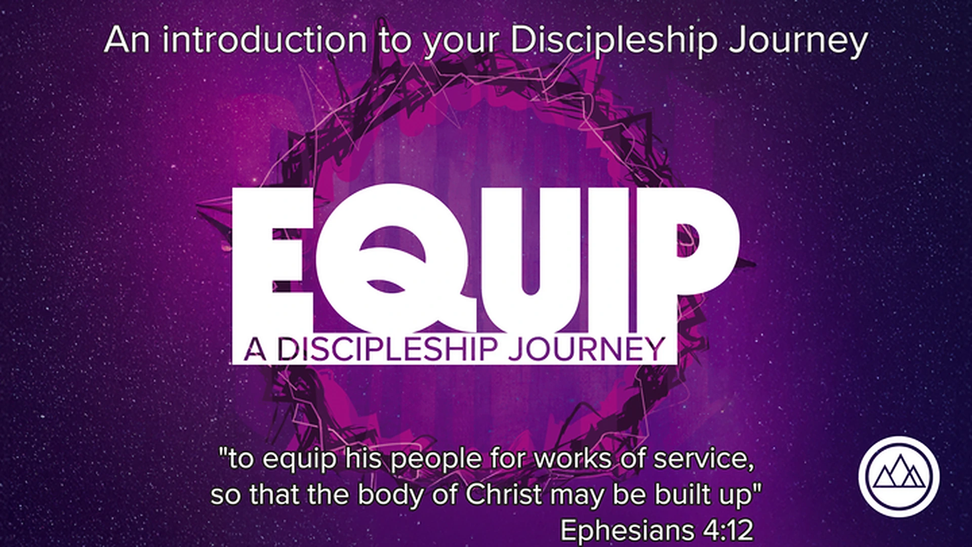 Equip Group: Biblical Foundations Class: Equip Group: Biblical Foundations Class